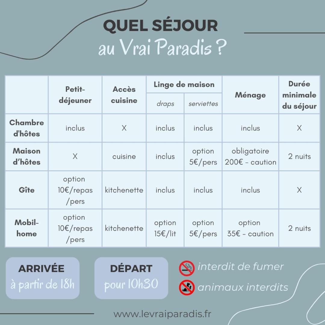 Le Vrai Paradis Estréboeuf Eksteriør bilde